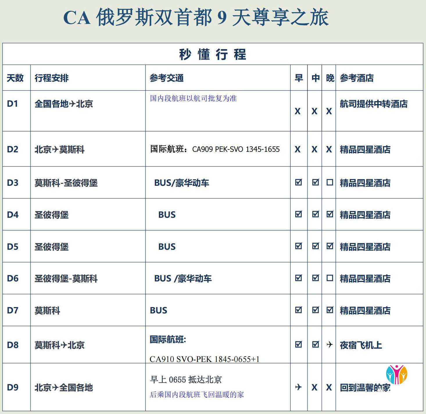 8-9月国航尊享俄罗斯双首都+小镇+拉多加湖行程9天_03.jpg