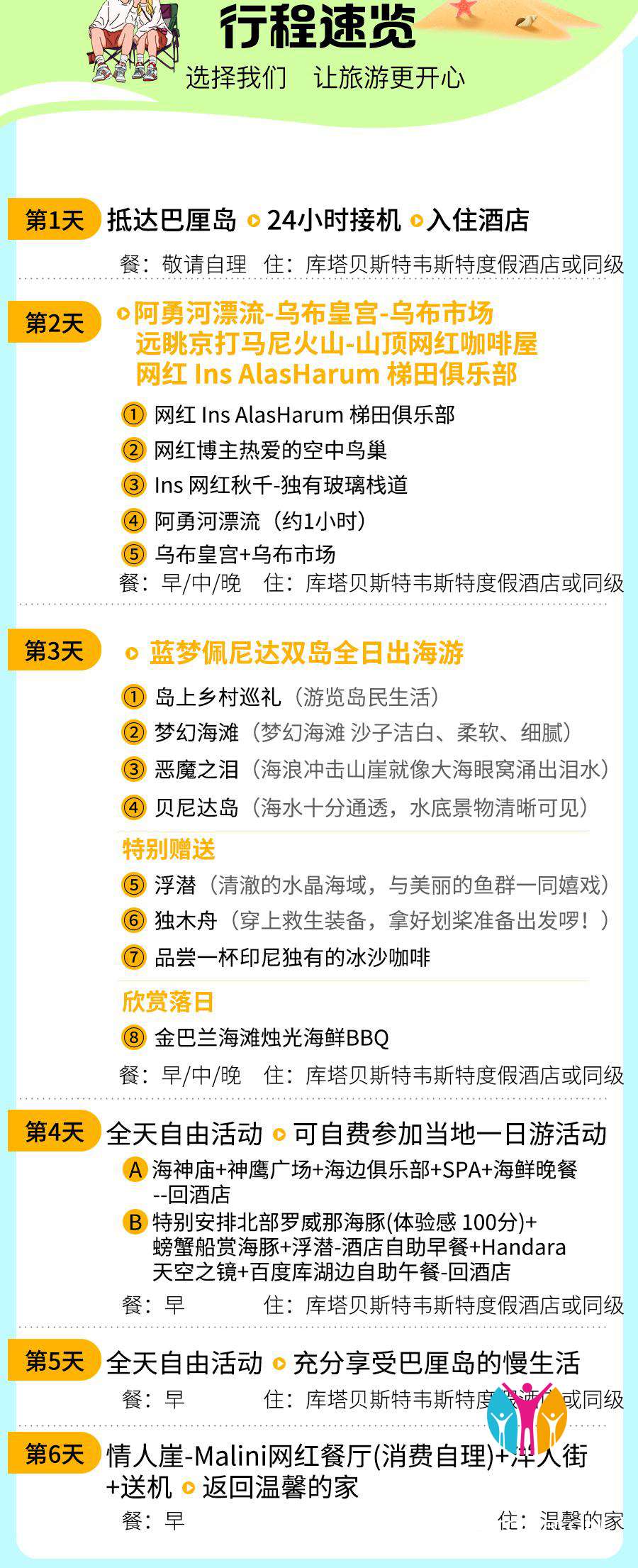 行程速览.jpg