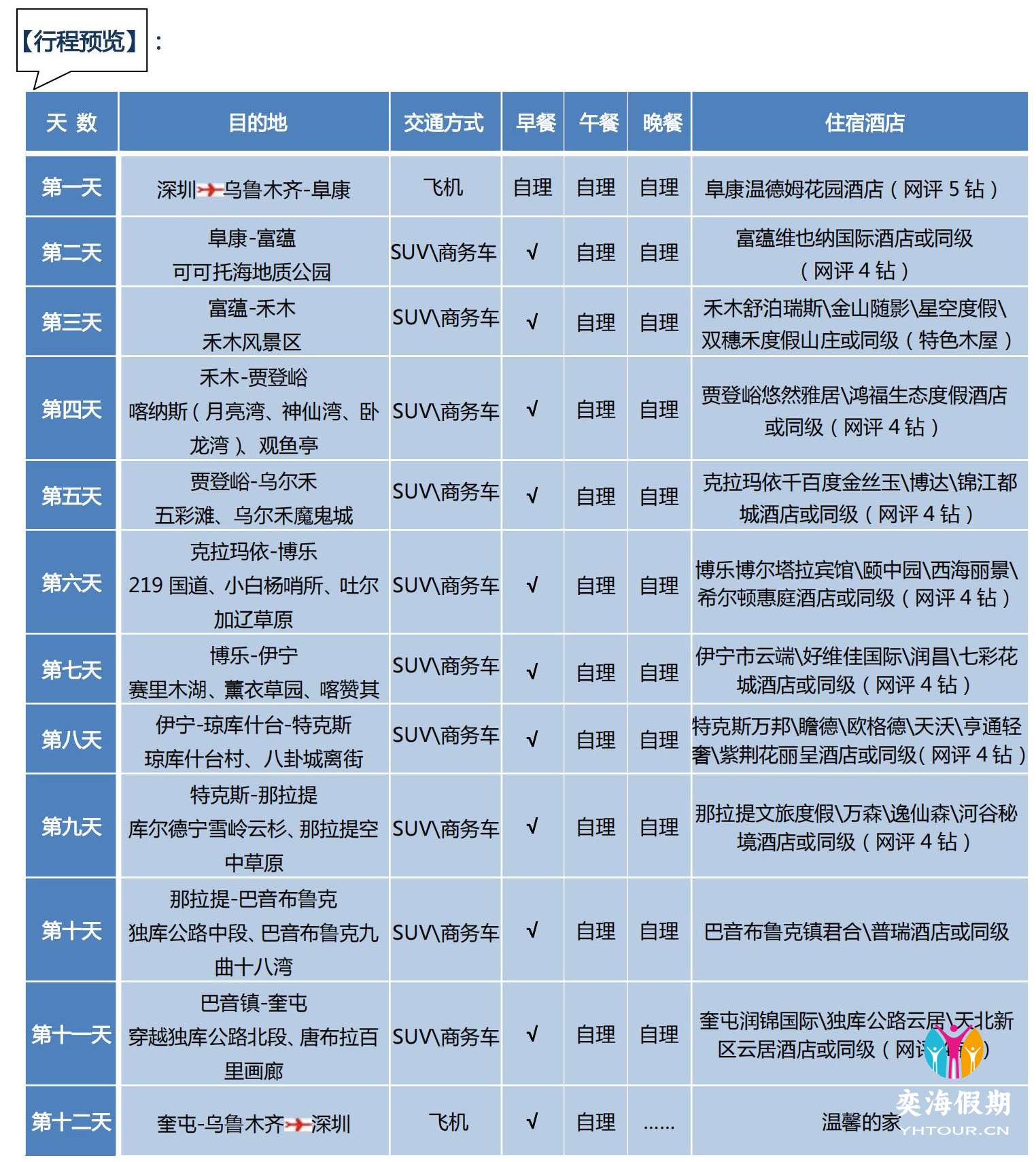7-8月【自由派•小车团】-【北疆大环线】-喀纳斯+伊犁深度12天_01.jpg