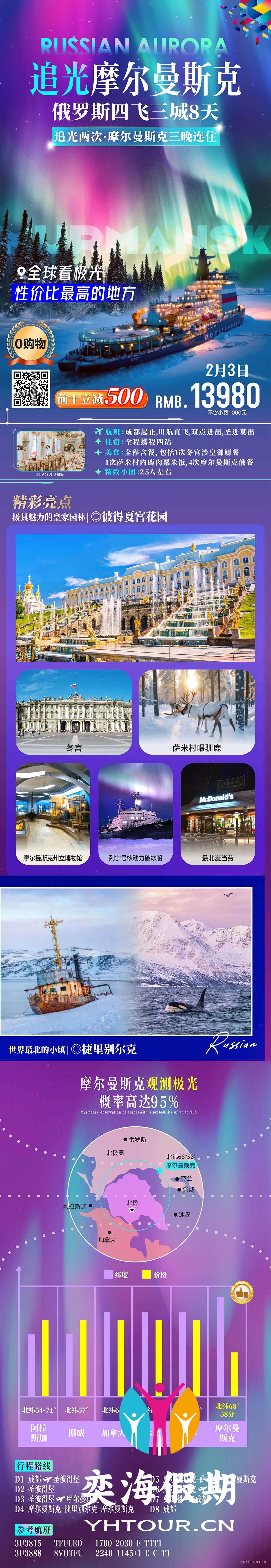 成都 追光俄罗斯三城四飞8天.jpg