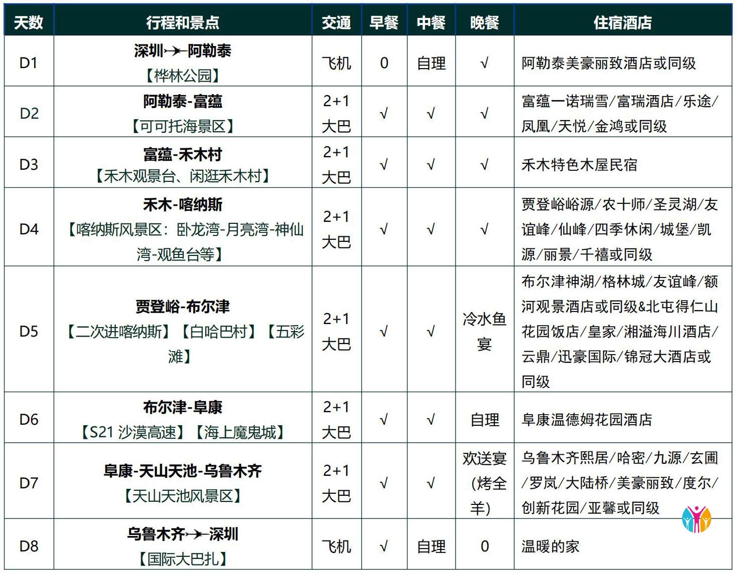 臻美北疆 2.jpg