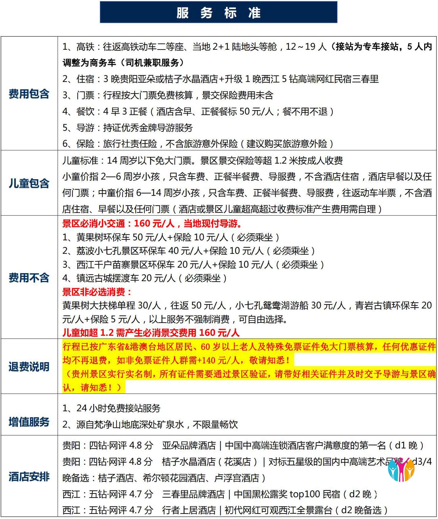 首席贵州（暑期）_16.jpg