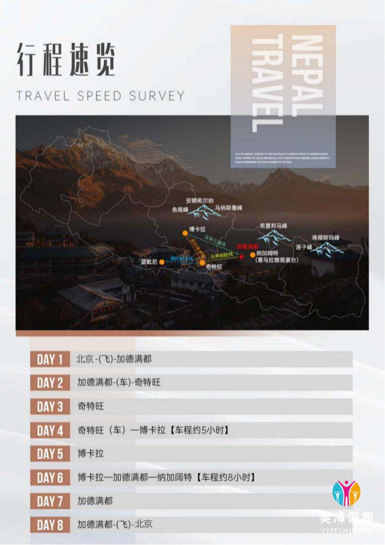 【北京出港】王牌尼泊尔 7晚8天_05.jpg