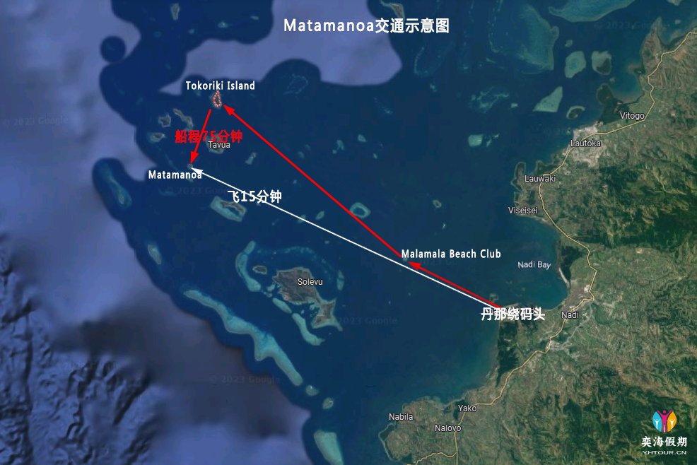 Matamanoa 交通示意图.png